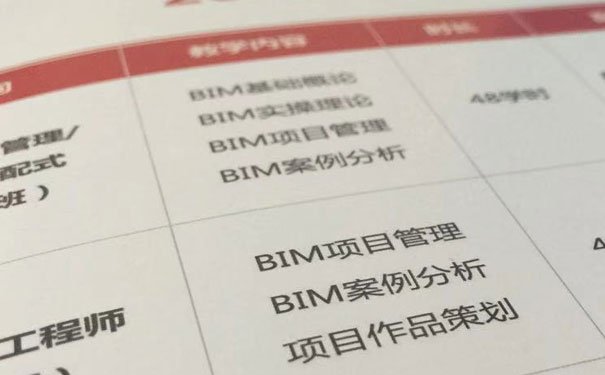 聊城BIM培训学校哪个好 - 哪家靠谱 - 费用多少    
