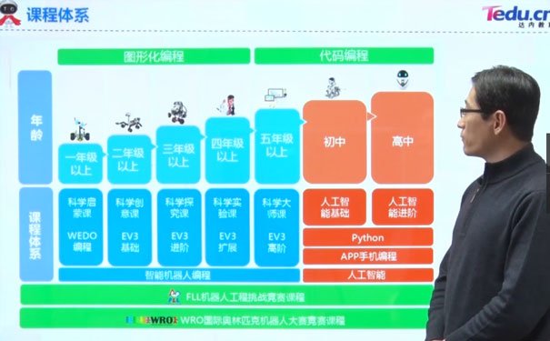 广州花都区孩子学编程哪家好_费用多少钱