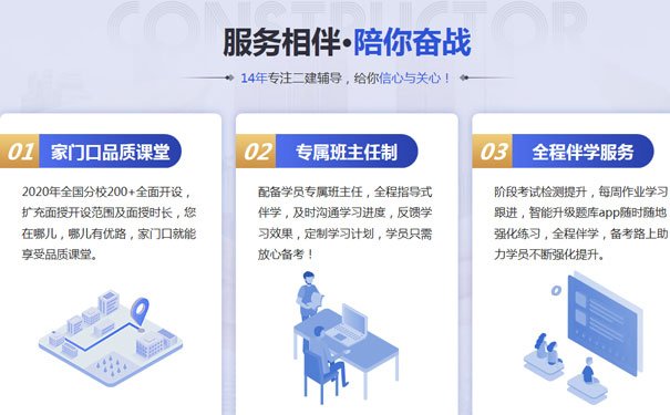 芜湖二建报考条件_报名费多少钱