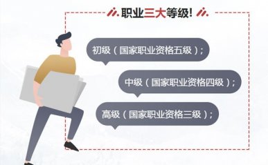 南充消防操作员报名入口_报考条件_考试时间