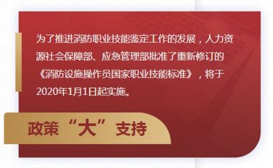 宜宾消防操作员报名入口_报考条件_考试时间