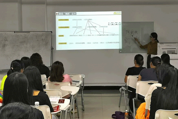兴义初级会计面授辅导班哪个好-学费多少钱