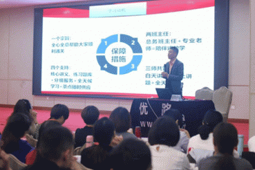 上海普陀区二建培训机构排名-排行榜