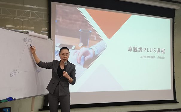 孝感中级会计报名条件